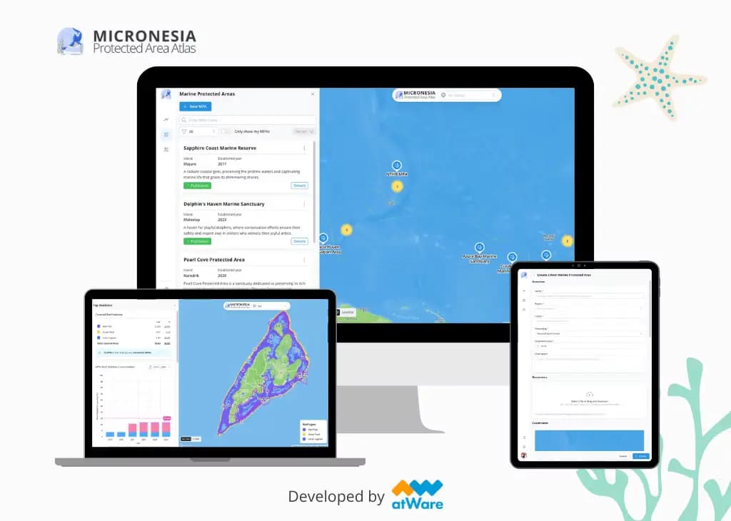 Micronesia portfolio